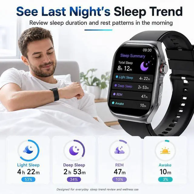 Alt view image 3 of 7 - Advanced Smart Watch for Men Women - 2.04" HD Health Smart Watches with Answer/Make Call, 24H Heart Rate Monitor Smartwatch for iOS/Android