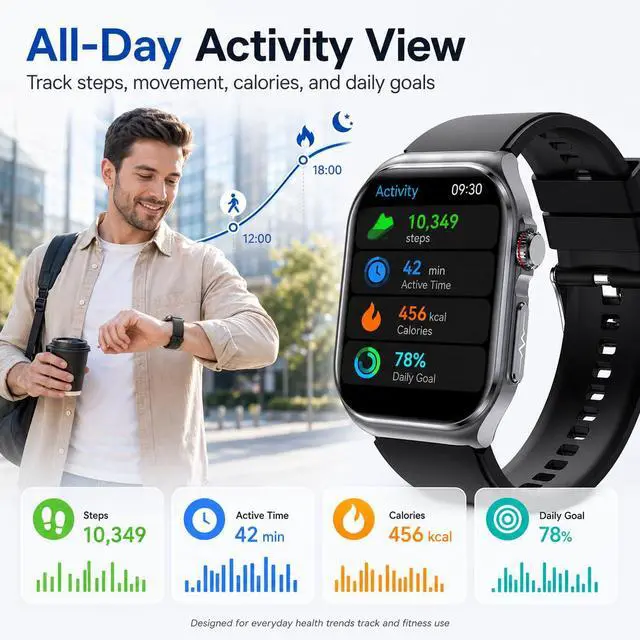 Alt view image 4 of 7 - Advanced Smart Watch for Men Women - 2.04" HD Health Smart Watches with Answer/Make Call, 24H Heart Rate Monitor Smartwatch for iOS/Android