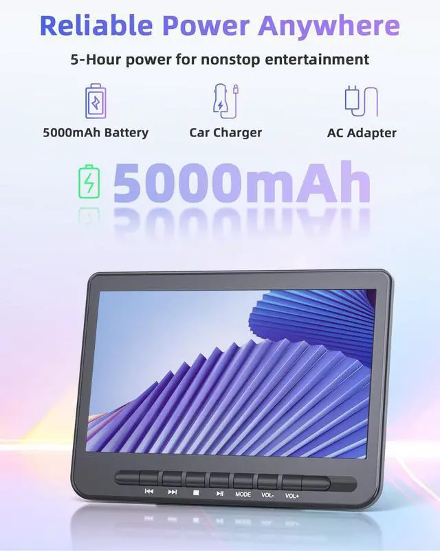 Alt view image 3 of 7 - 10.5" Car DVD Player Dual Screen with 1080P HDMI Input, Dual Portable DVD Player for Car Play A Same or Two Different Movies, 5-Hour Rechargeable Battery, Support USB, Region Free,2 Brackets