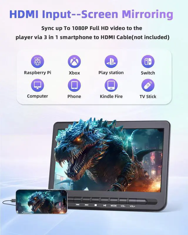 Alt view image 5 of 7 - 10.5" Car DVD Player Dual Screen with 1080P HDMI Input, Dual Portable DVD Player for Car Play A Same or Two Different Movies, 5-Hour Rechargeable Battery, Support USB, Region Free,2 Brackets