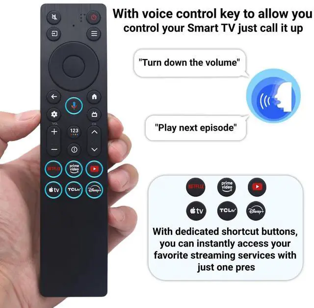 Alt view image 2 of 6 - New RC923A FMB1 Voice Remote Replacement for TCL QLED Mini LED 4K UHD Google Smart TV G0401-000267, Compatible with QM5K QM6K QM7K Q77K Series