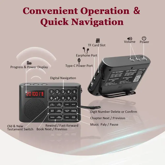 Alt view image 4 of 7 - KJV Audio Bible Player for Seniors & Blind, Portable Talking Bible | King James Version Electronic Bible, Old & New Testament, 26H Playtime, Quick Navigation, Displays Real-time Power for Gift