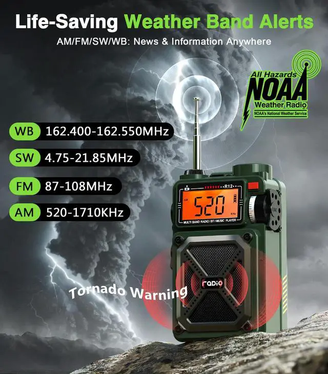 Alt view image 3 of 7 - Portable Emergency Shortwave Radios, AM FM NOAA Weather Radio | 14800mWh Rechargeable with Bluetooth 5.4, Crank/Solar/USB Charging, USB/TF Playback, Charger Pack/SOS/Flashlight for Outdoor