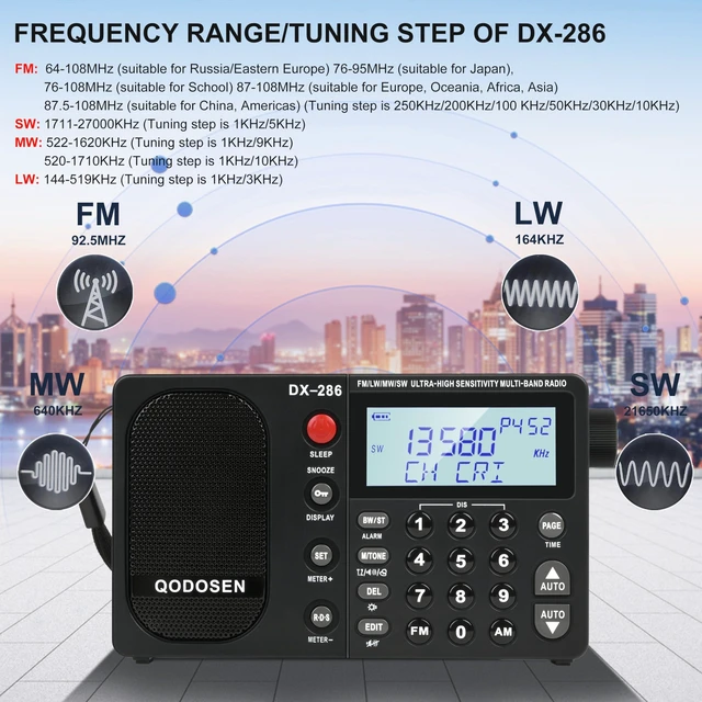 Alt view image 3 of 7 - DX-286 Portable Radio, with TEF6686 Automotive Chip,LW,AM, FM, Shortwave,Data System(RBDS/RDS),Antenna Attenuator,Antenna Switch, AMP Switch,1000 Presets,Tone Switch,Clock/UTC/Alarm/Sleep