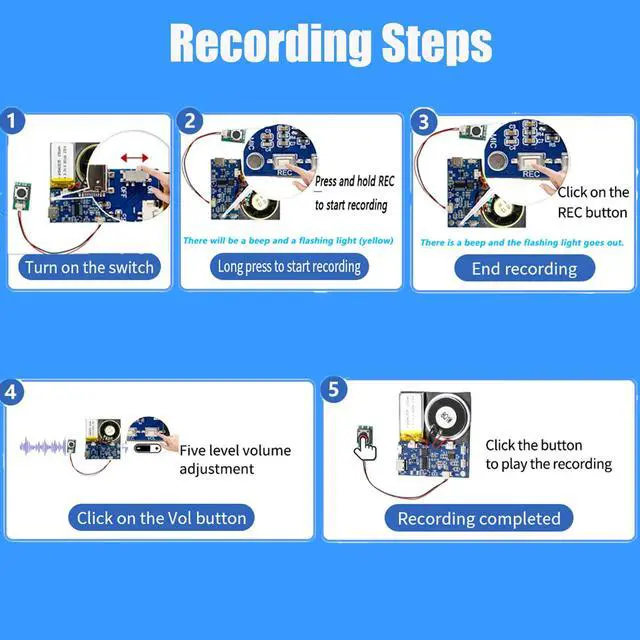 Alt view image 5 of 7 - Module - 16MB Push Button Activated Sound Module with Speaker, Type-C Cable, and Easy Recording Capability16 Minutes for Personalized Greetings, DIY Projects, and Holiday Crafts (Blue-2Pack)