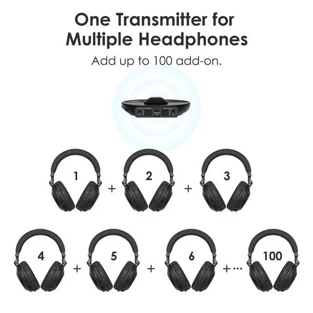 Alt view image 5 of 7 - Bluetooth Wireless Headphones for TV Group Listening Clear Sound | 1 Transmitter 4 Rechargeable Headsets, Separate Volume Control & 3 EQ for Each Use Set, for Parties, Silent Discos, Church