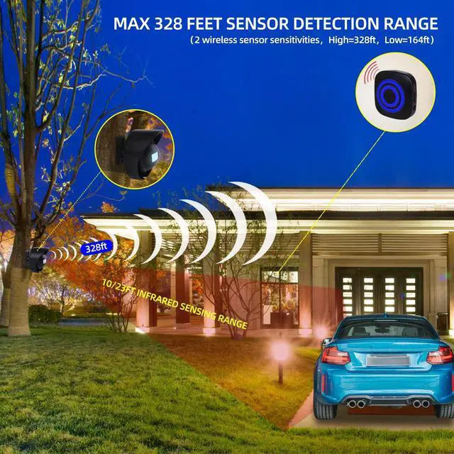 Alt view image 4 of 7 - 328ft Range Wireless Driveway Alarm Outside Weather Resistant Motion Sensor Alarm Security Alert-Protect Outdoor/Indoor Property-2 Receiver and 3 PIR Motion Detector-38 Chimes