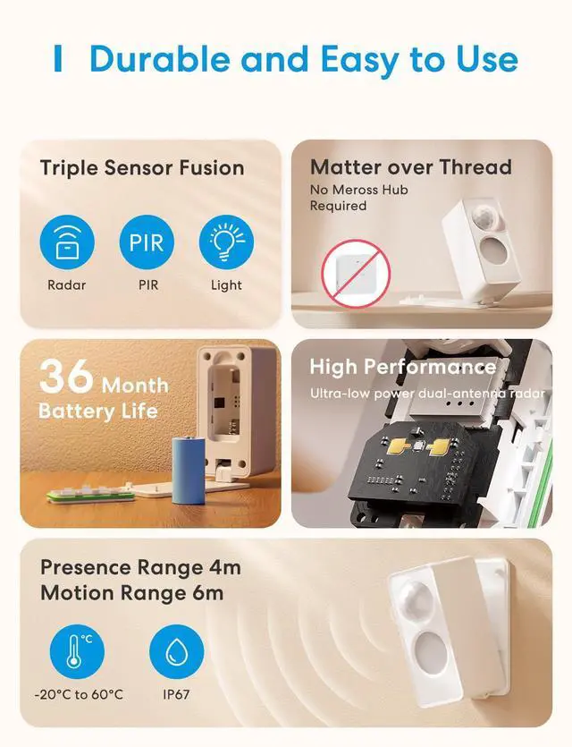 Alt view image 2 of 7 - Presence Sensor MS605, IP67 Battery-Powered, Matter Over Thread | Supports HomeKit, Alexa, Google, Home Assistant, AI Learning Smart Motion Sensor, 4-in-1 PIR & Light & mmWave Radar 1 Pack