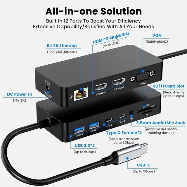 Alt view image 3 of 7 - Surface Thunderbolt 4 Dock Triple Displays 4K HDMI*2+VGA, 12 in 1 Surface Pro Docking Station with 100W Power Adapter for MS Surface Pro 12/11/10/9/8/X/7+/7,Laptop 7/6/5/4/3,Laptop Go,Studio