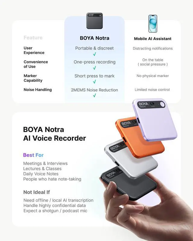 Alt view image 3 of 7 - Notra AI Voice Recorder for Meetings & Calls,Interviews & Teams, Black | Ai Note Taker with Transcription & Summary, 64GB Storage, Secure Cloud Sync, Supports 140+ Languages, MagSafe Compatible