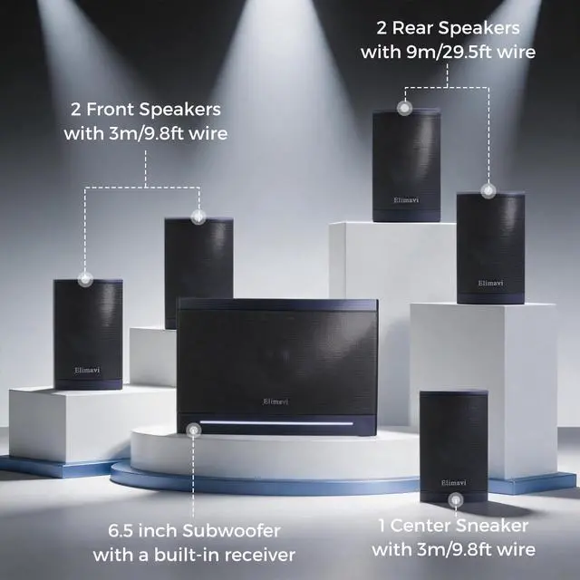 Alt view image 2 of 7 - 5.1 Surround Sound Systems Home Theater System, Wired Surround Sound Speaker System with 6.5" Subwoofer, Bluetooth 5.3 Audio System for TV Living Room, RCA Coaxial Optical Input, Metal Mesh
