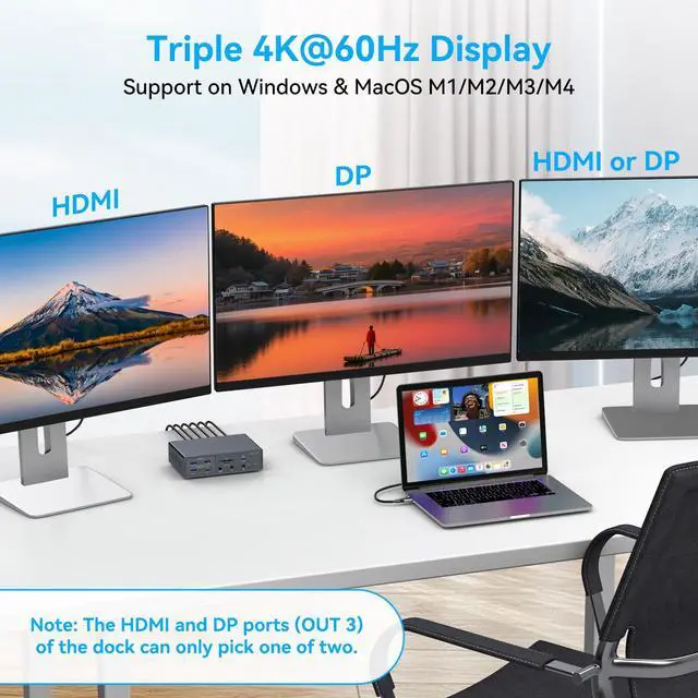 Alt view image 2 of 7 - DisplayLink Docking Station 3 Monitors, 19 in 1 Laptop Docking Station | Triple 4K 60Hz HDMI/DisplayPort, 100W PD, Thunderbolt 3/4, USB 3.2 10Gbps, Audio and Ethernet Port, for MacBook Pro/Air M1-M5