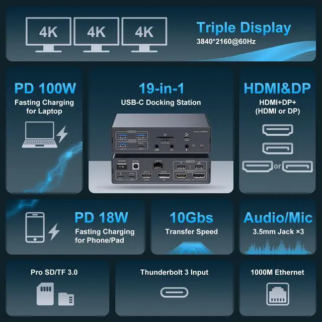 Alt view image 3 of 7 - DisplayLink Docking Station 3 Monitors, 19 in 1 Laptop Docking Station | Triple 4K 60Hz HDMI/DisplayPort, 100W PD, Thunderbolt 3/4, USB 3.2 10Gbps, Audio and Ethernet Port, for MacBook Pro/Air M1-M5