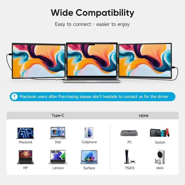 Alt view image 3 of 7 - Laptop Screen Extender, 14" Triple Portable Monitor for Laptop, FHD 1200P IPS Screen Extender Monitors for 14"-17.3" Carry a USB flash drivePlug & Play Compatible with Windows, Mac, Android