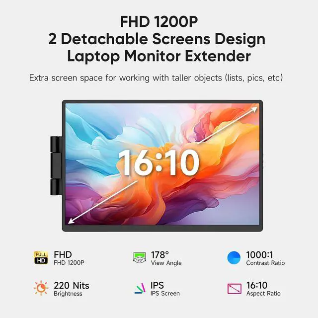 Alt view image 4 of 7 - Laptop Screen Extender, 14" Triple Portable Monitor for Laptop, FHD 1200P IPS Screen Extender Monitors for 14"-17.3" Carry a USB flash drivePlug & Play Compatible with Windows, Mac, Android