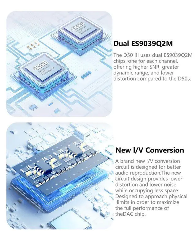 Alt view image 4 of 7 - D50 III Desktop HiFi DAC & Preamplifier, Dual ES9039Q2M, Bluetooth 5.1, Hi-Res Audio, DSD512/PCM768kHz Support, RCA/TRS Outputs, Includes 12V Trigger and Remote Control (Black)