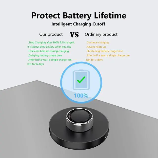 Alt view image 2 of 7 - Compatible with Oura Ring Gen 3 (Size 9) Charger Fast Charging Dock with Infrared Sensing, Auto Stop Protection, Indicator, Non-Slip Base, Charger for Smart Ring Includes 59 Inch USB-C Cable