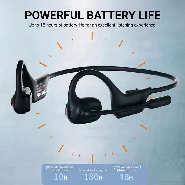 Alt view image 5 of 7 - Open Ear Headphones with Mic - 29g Lightweight Open Ear Headset with DSP Noise Cancelling Boom Mic, 270° Rotatable Mic, Connect 2 Devices, 10H Battery for Work, Office, Driving