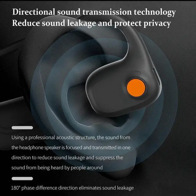 Alt view image 7 of 7 - Open Ear Headphones with Mic - 29g Lightweight Open Ear Headset with DSP Noise Cancelling Boom Mic, 270° Rotatable Mic, Connect 2 Devices, 10H Battery for Work, Office, Driving