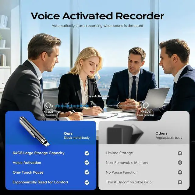 Alt view image 5 of 7 - 64GB Voice Activated Recorder Device - Digital Voice Recorder with AI Noise Reduction, Portable Recording Device for Meetings, Interviews, Lectures, Work