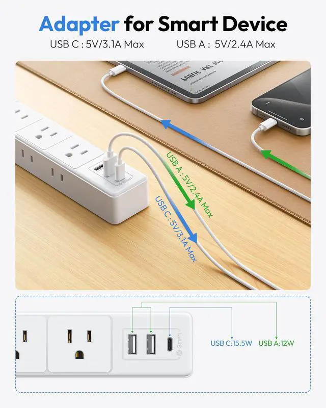 Alt view image 4 of 7 - Flat Extension Cord 10 ft, Long Cord, 6 Outlets and 3 USB Ports(1 USB C), 1625W/13A Overload Protection, Wall Mount, Flat Plug Power Strip for Home, Dorm, Office