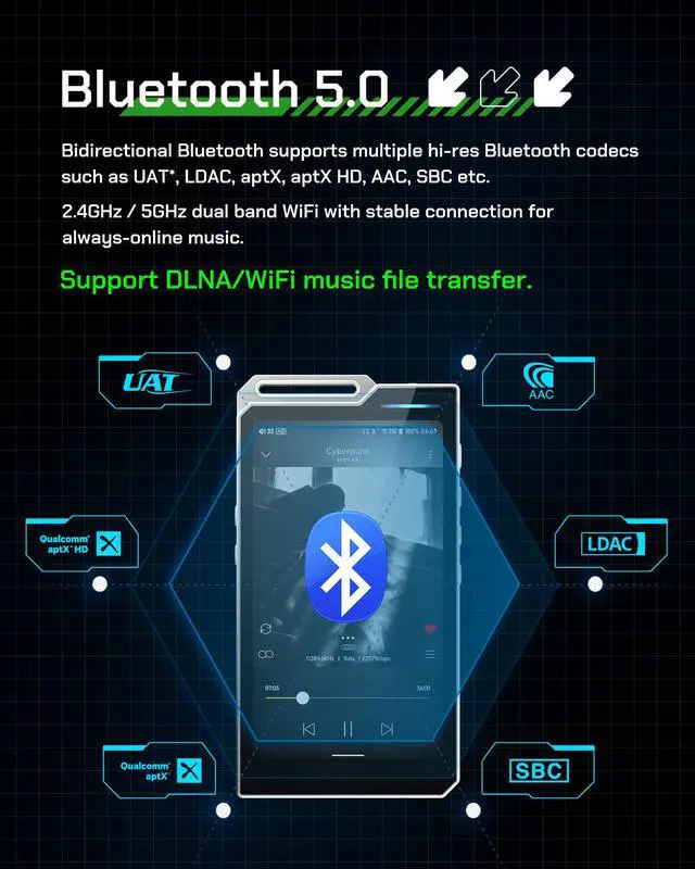Alt view image 6 of 7 - R4 Android MP3 MP4 Player with Spotify, 4 DAC & Class A Amp, MQA 16X HiFi Lossless Music Player with Bluetooth and WiFi, 3.5mm & 4.4mm Headphone Jack