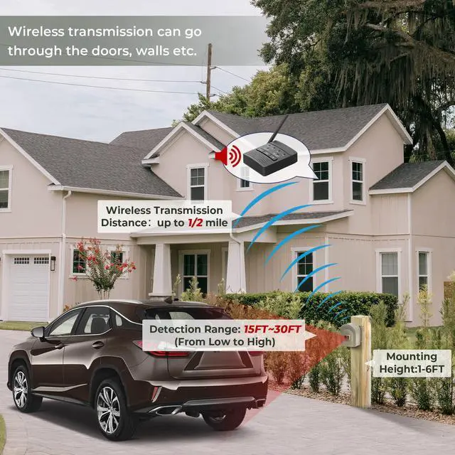 Alt view image 2 of 7 - 1/2 Mile Driveway Alarm Wireless Outdoor Motion Sensor System | Driveway Sensor Alert System Weatherproof Security Sensor & Detector Protect Outdoor/Indoor Property