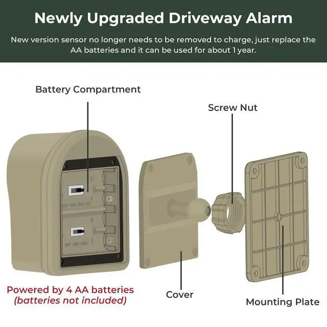 Alt view image 5 of 7 - 1/2 Mile Driveway Alarm Wireless Outdoor Motion Sensor System | Driveway Sensor Alert System Weatherproof Security Sensor & Detector Protect Outdoor/Indoor Property