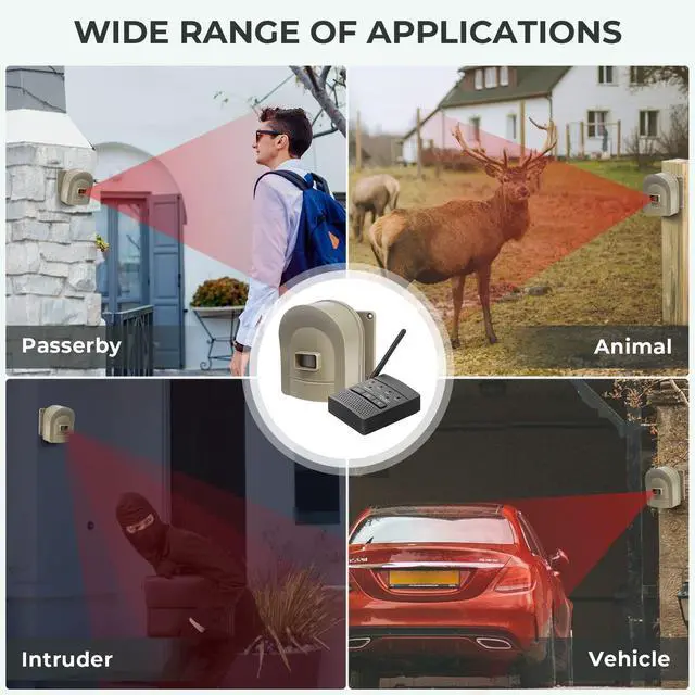 Alt view image 3 of 7 - 1/2 Mile Driveway Alarm Wireless Outdoor Motion Sensor System | Driveway Sensor Alert System Weatherproof Security Sensor & Detector Protect Outdoor/Indoor Property