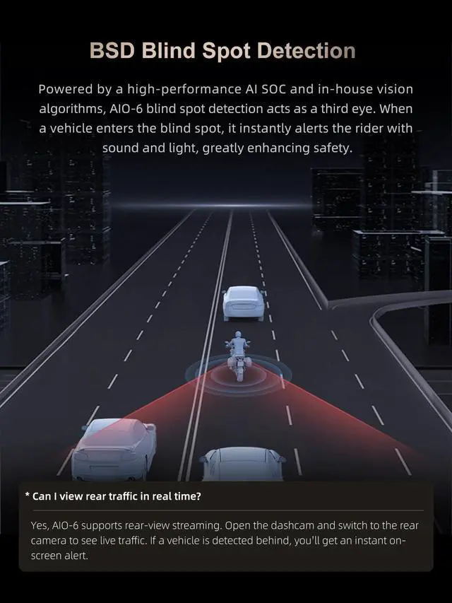 Alt view image 4 of 4 - 60fps HDR Cameras for AIO-6 Series