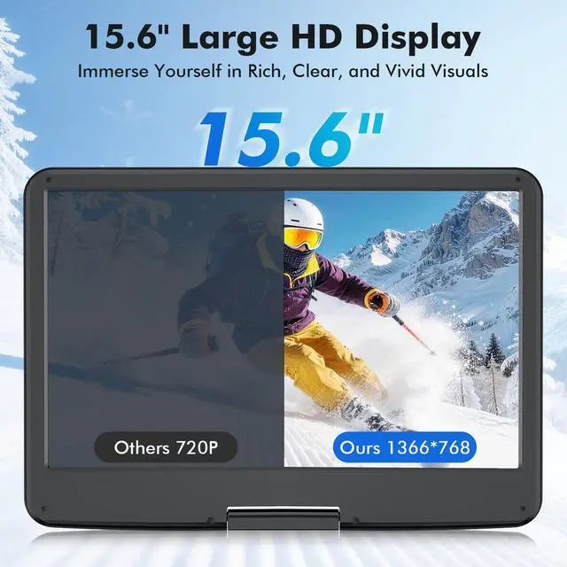 Alt view image 2 of 7 - 18" Portable DVD Player with 15.6" HD Swivel Screen, 6 Hours Rechargeable Battery, Large DVD Player Portable Support MP4, MKV Video & USB/SD Card/Sync TV, High Volume Speaker, All Regions