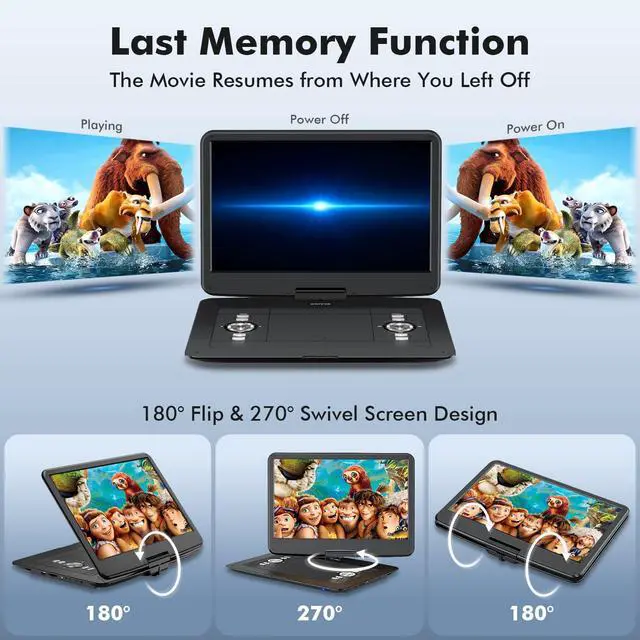 Alt view image 4 of 7 - 18" Portable DVD Player with 15.6" HD Swivel Screen, 6 Hours Rechargeable Battery, Large DVD Player Portable Support MP4, MKV Video & USB/SD Card/Sync TV, High Volume Speaker, All Regions