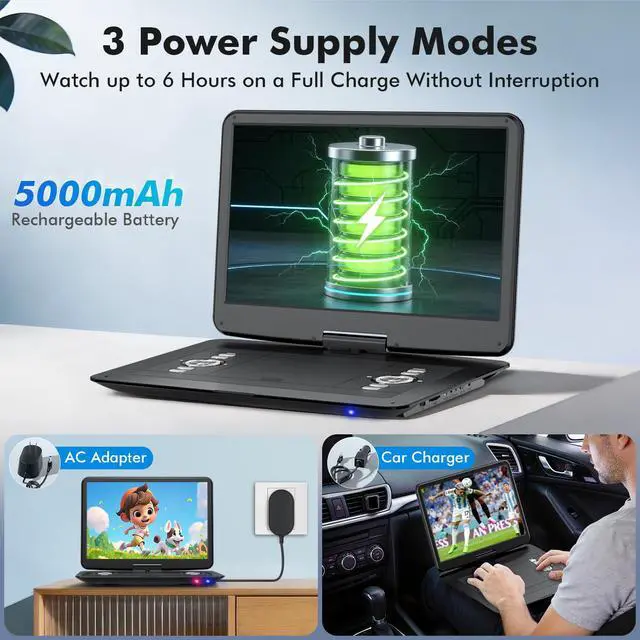 Alt view image 5 of 7 - 18" Portable DVD Player with 15.6" HD Swivel Screen, 6 Hours Rechargeable Battery, Large DVD Player Portable Support MP4, MKV Video & USB/SD Card/Sync TV, High Volume Speaker, All Regions