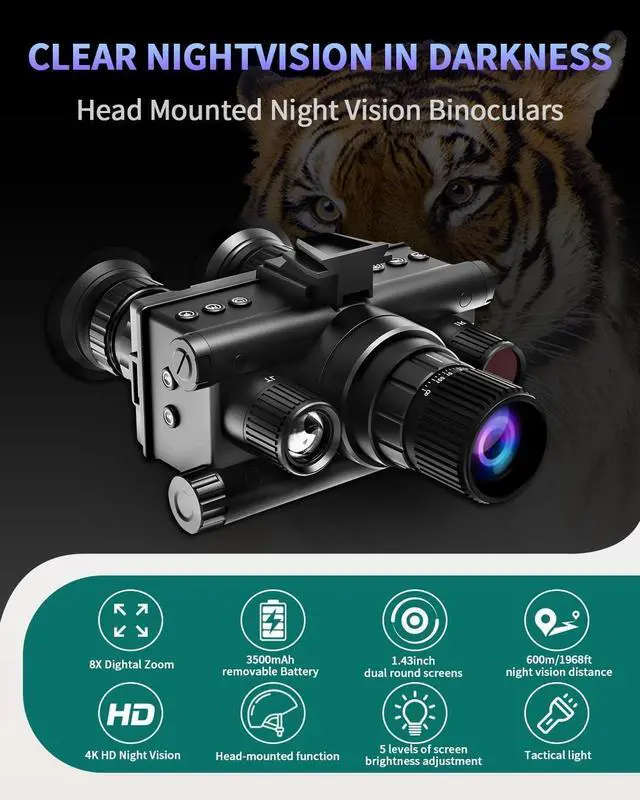 Alt view image 4 of 7 - 4K HD Night Vision Goggles with Helmet Mount, 8X Zoom, 1968ft View Range, Dual Display Screens and 64GB Card for Outdoor Activities, Dark Black