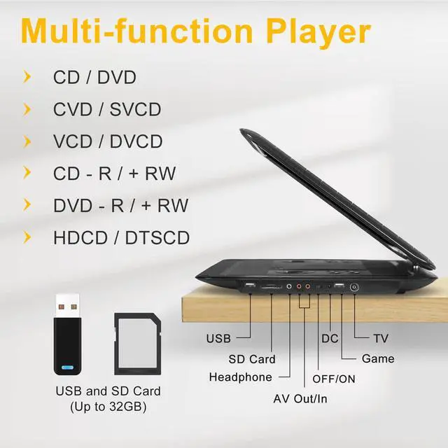 Alt view image 4 of 7 - 19.6" Portable DVD Player with 17.1" Large HD Screen, 5 Hours Battery DVD Player Portable with Car Charger, Kids Portable DVD Player Support All Region Discs, USB and SD Card, Sync TV