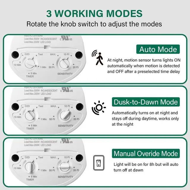 Alt view image 2 of 7 - 2 Pack Motion Sensor, 180-Degree Replacement Motion Detector, Adjustable Time & Detection Sensitiity Up to 60 Feet Range, 3 Working Modes Pir Motion Sensor for Security Floodlight, White, UL Listed