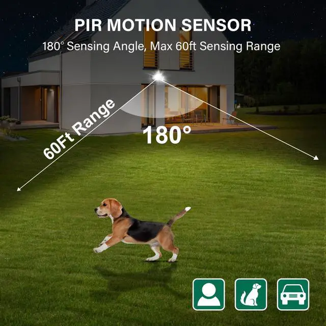 Alt view image 5 of 7 - 2 Pack Motion Sensor, 180-Degree Replacement Motion Detector, Adjustable Time & Detection Sensitiity Up to 60 Feet Range, 3 Working Modes Pir Motion Sensor for Security Floodlight, White, UL Listed