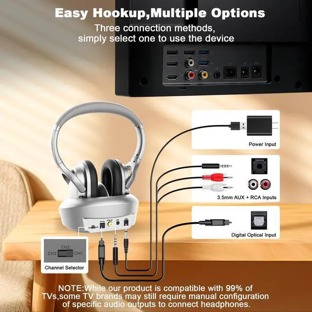 Alt view image 4 of 7 - TV Headphones Wireless with RF Transmitter Ideal Gift for Seniors | HiFi Stereo,Adjustable Headband,10Hour Battery,Lightweight,Easy Setup,No Latency,Optical AUX RCA Compatible,Gift for Elderly