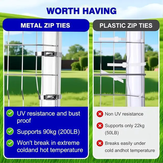 Alt view image 7 of 7 - 205PCS Heavy Duty 304 Stainless Steel Cable Tie Gun Kit | 200pcs 11.8inch Metal Zip Ties, Self-Locking, UV & Corrosion Resistant, for Fence, Exhaust Wrap, Chicken Coop, Farm Use