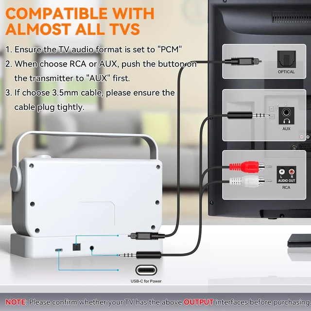 Alt view image 7 of 7 - Wireless Speakers for TV, 2.4G Wireless TV Speaker with SOS Switch, Clarifying Dialog Potable TV Speakers for Hard of Hearing and Elderly, Compatible with Optical RCA AUX TVs, 100FT Range