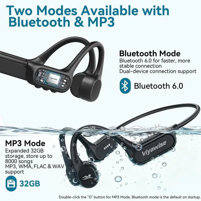Alt view image 4 of 7 - B11 Bone Conduction Headphones, IP68 Waterproof Earbuds for Swimming, 32GB & Bluetooth 6.0 Wireless Underwater Open Ear Headphones with Mic for Sport