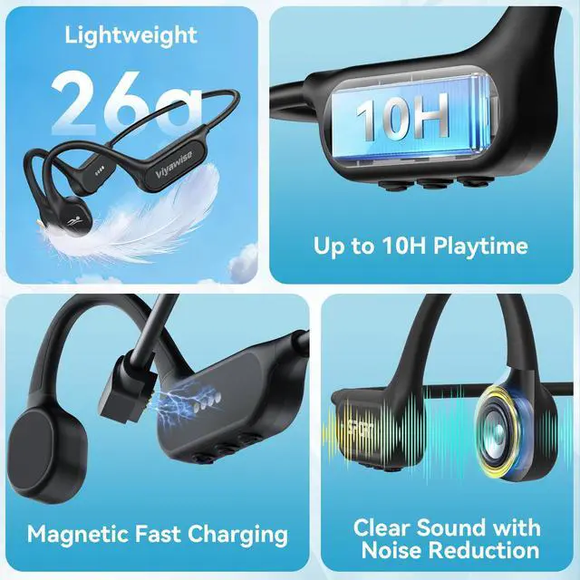 Alt view image 5 of 7 - B11 Bone Conduction Headphones, IP68 Waterproof Earbuds for Swimming, 32GB & Bluetooth 6.0 Wireless Underwater Open Ear Headphones with Mic for Sport