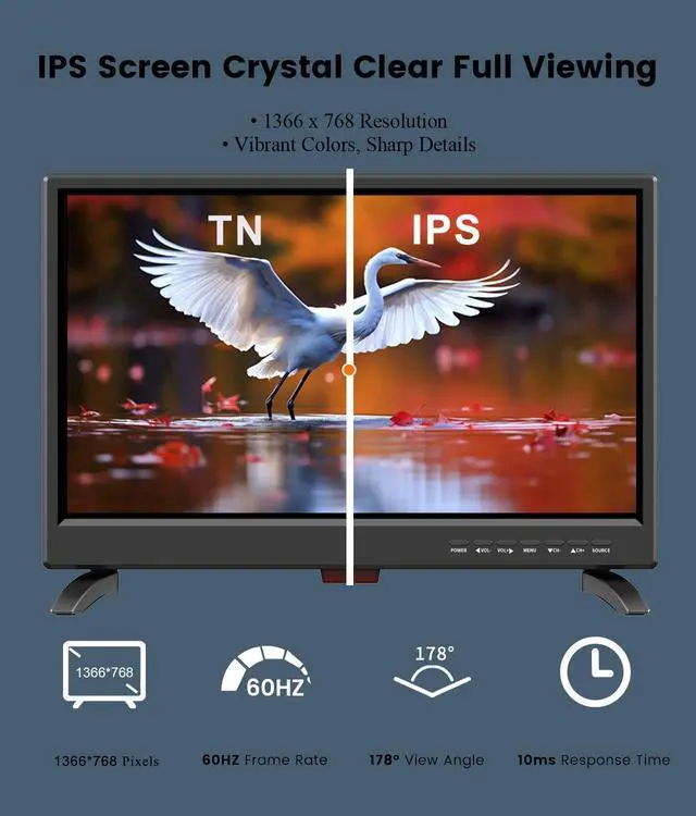 Alt view image 4 of 7 - 19 Inch LED Widescreen TV with Digital ATSC Tuners HDMI/VGA/RCA/USB, 19 Inch Flat Screen TV w/Built in Dual Speakers for Kitchen and RV Camper(No Smart Telesivion)