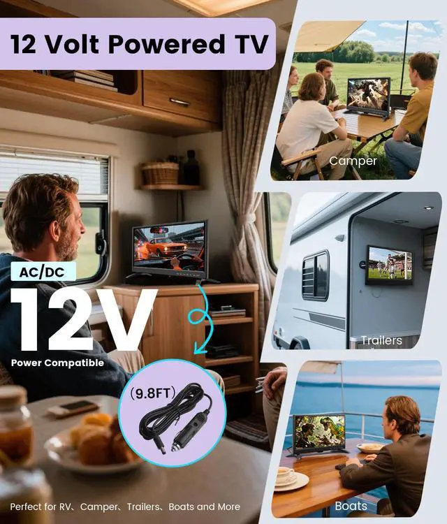 Alt view image 6 of 7 - 19 Inch LED Widescreen TV with Digital ATSC Tuners HDMI/VGA/RCA/USB, 19 Inch Flat Screen TV w/Built in Dual Speakers for Kitchen and RV Camper(No Smart Telesivion)