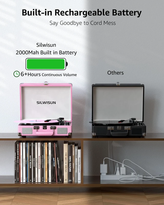 Alt view image 4 of 7 - Vinyl Record Player with Speakers Vintage Bluetooth in/Out Turntable-Pink Battery Powered 3-Speed Vinyl Player, Retro Suitcase Phonograph, Portable Lp Player RCA Out AUX in Headphone Jack