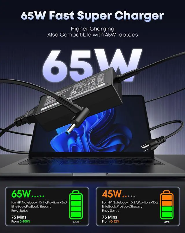 Alt view image 2 of 6 - 65W Replacement for HP Laptop Charger Envy, ProBook Series Smart Pavilion x360 14 15 17, Stream 11 13 14, Notebook, Elitebook, Blue Tip AC Adapterwith Power Cord