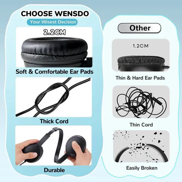 Alt view image 5 of 7 - 2 Pack Kids Headphones with Microphone for Classroom School, Durable Wired On-Ear Headset Class Set for Students Tablet Laptop PC & Boys Girls (HY30, 2Black)