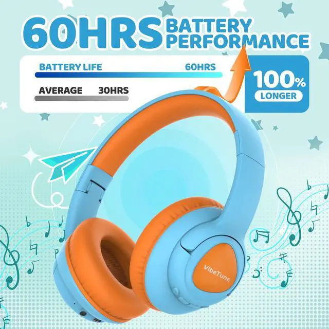 Alt view image 2 of 7 - Kids Bluetooth Headphones, 60H Playtime, Volume Limited 85/94dB, Bluetooth 5.4, Type-C Fast Charging, Foldable Wireless Headphones for Kids, Toddler Headsets with HD Mic-Blue