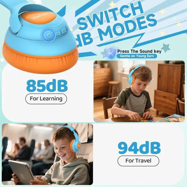 Alt view image 5 of 7 - Kids Bluetooth Headphones, 60H Playtime, Volume Limited 85/94dB, Bluetooth 5.4, Type-C Fast Charging, Foldable Wireless Headphones for Kids, Toddler Headsets with HD Mic-Blue