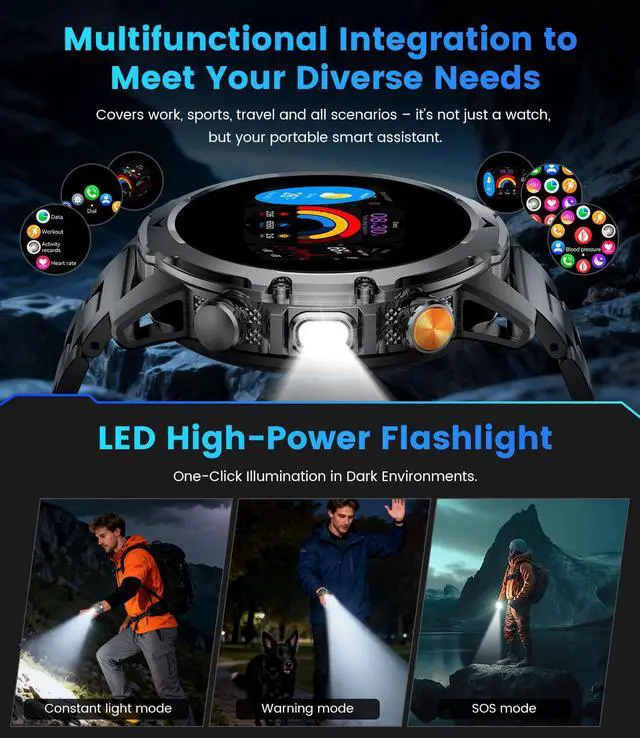 Alt view image 4 of 7 - 2026 Smart Watches for Men with 1000 mAh, 1.53" HD Display Military Smart watch, LED Torch, Answer/Make Calls, 120+Sports Modes, Heart Rate, Sleep Monitor, SpO2, IP68 Waterproof, iOS Android(3 Straps)